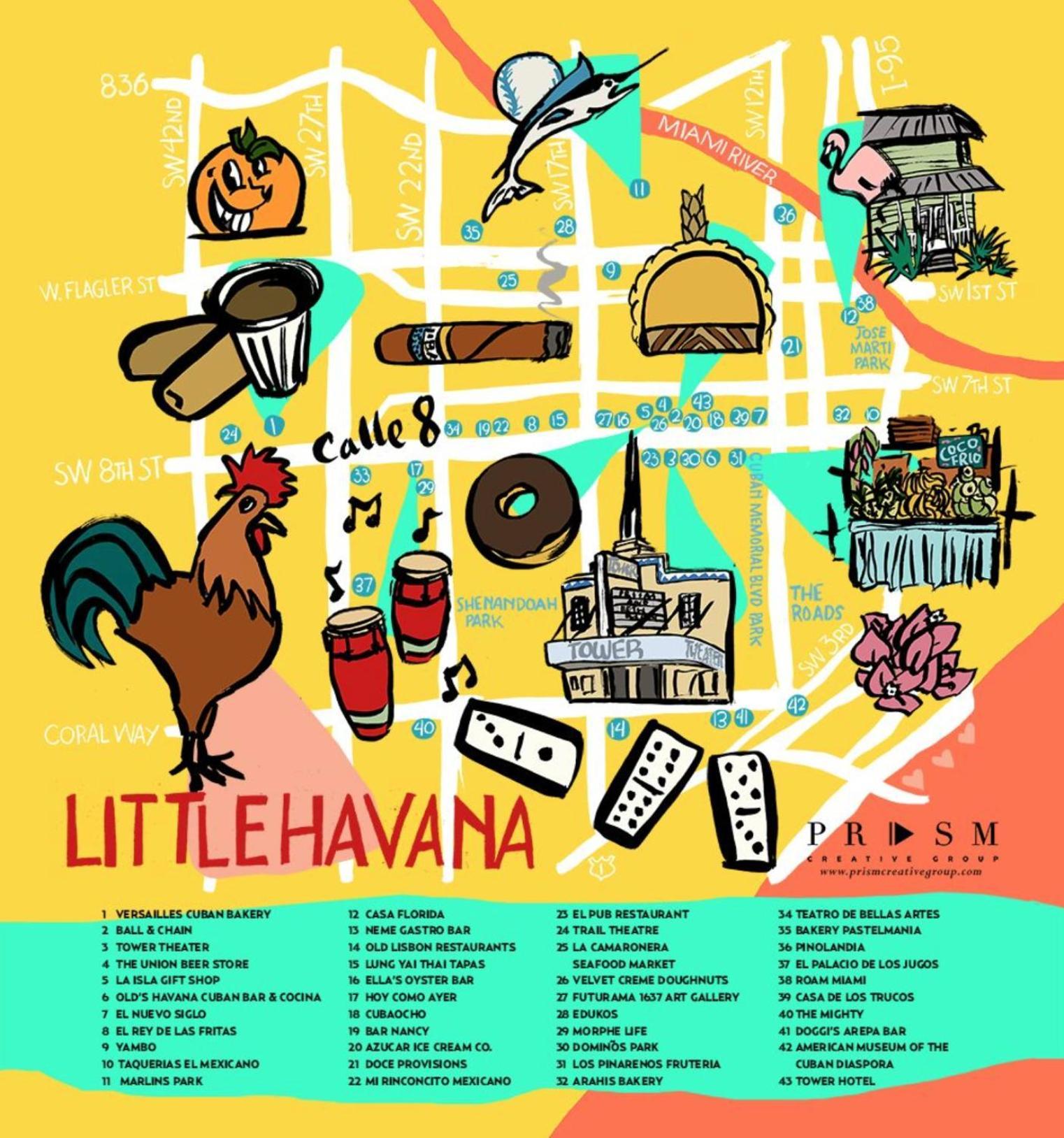 B5 Best Value On Private Bedroom With Private Bathroom In Little Havana, Miami Eksteriør bilde
